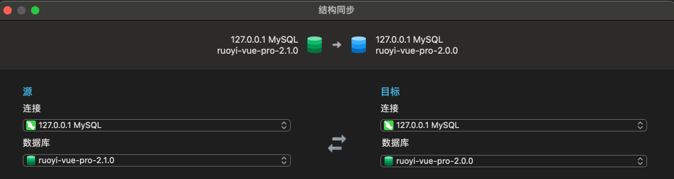 结构同步的新老数据库